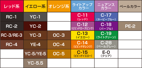 メーキングカラーに新色「PE-2」登場。 | 美容師の方々へ | 弱酸性美容