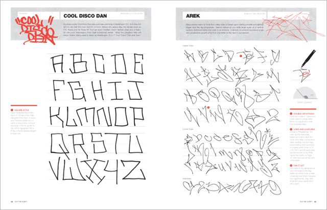 Flip the Script:The Evolution of Graffiti Hand Styles（フリップ