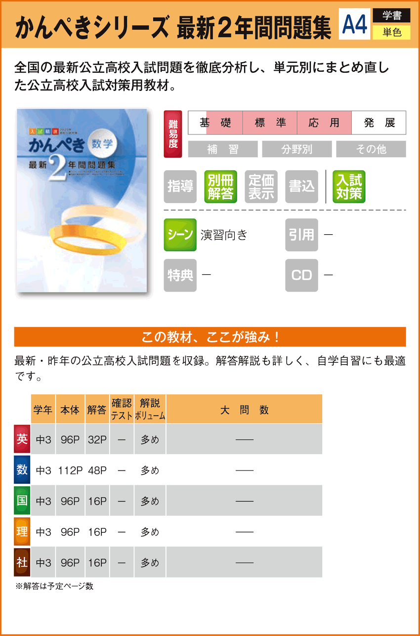 中学生用教材 高校入試対策・高校準備 | 教材案内 | 株式会社ブロッサム
