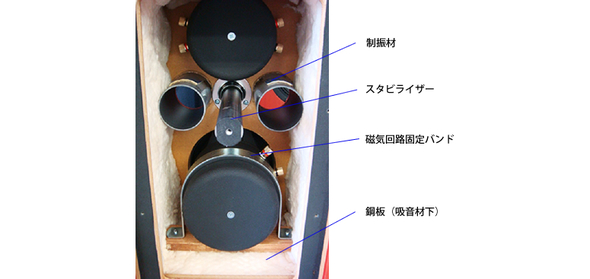 取扱ブランド | Bright Tone Co. Ltd.