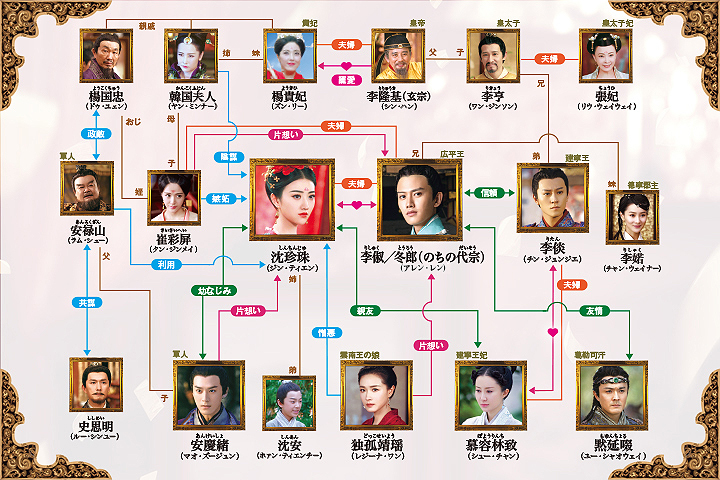 麗王別姫～花散る永遠の愛～ ｜ ドラマ ｜ BS11（イレブン）|全番組が