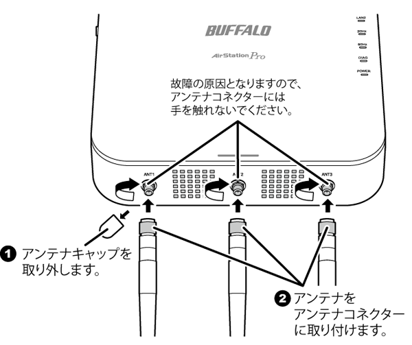 AirStation Pro WAPM-1750D ユーザーマニュアル