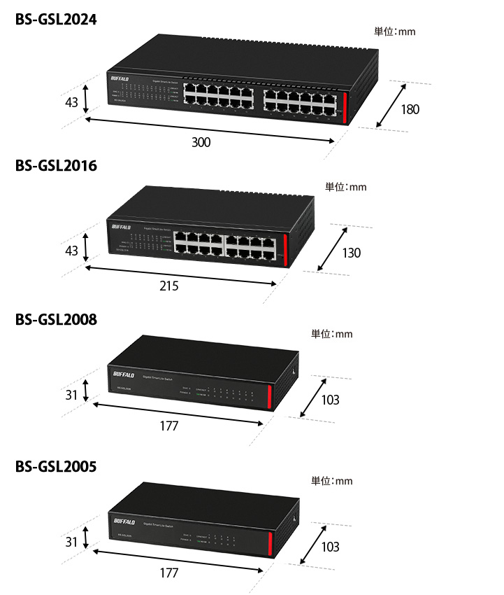 BS-GSL2024 : スイッチ : Business Switch | バッファロー