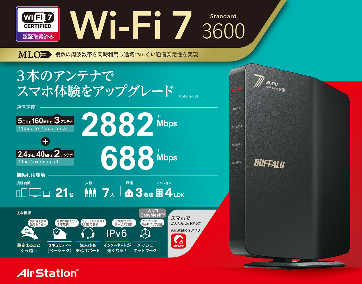 WSR3600BE4P/DBK : Wi-Fiルーター : AirStation | バッファロー