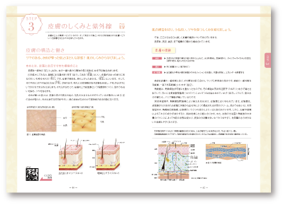 美肌セラピスト®資格取得講座 | 肌の資格 | 通信教育講座・資格の