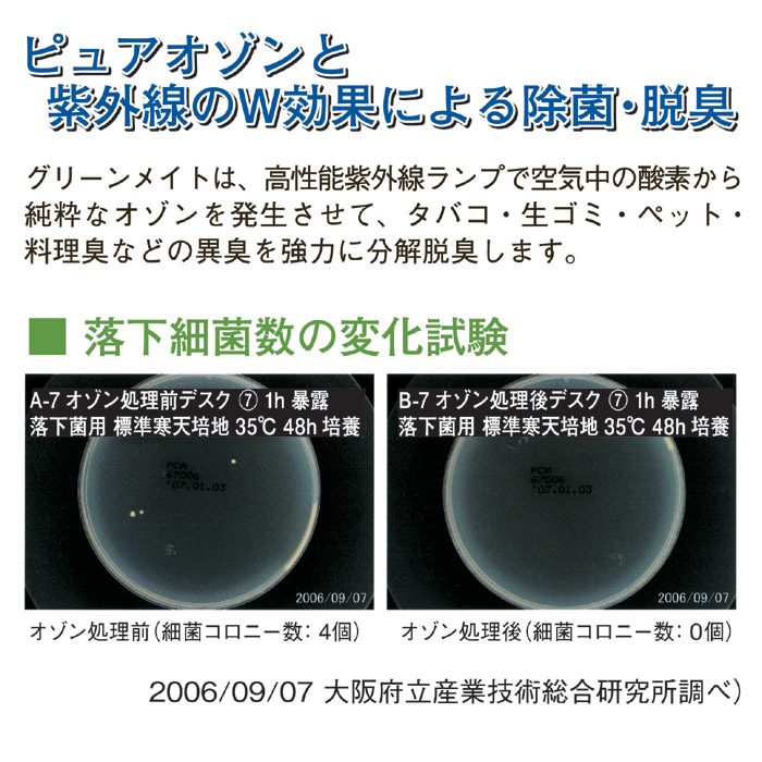 空気除菌脱臭器 グリーンメイト KT-OZI-06｜ 株式会社 後藤｜自社商品