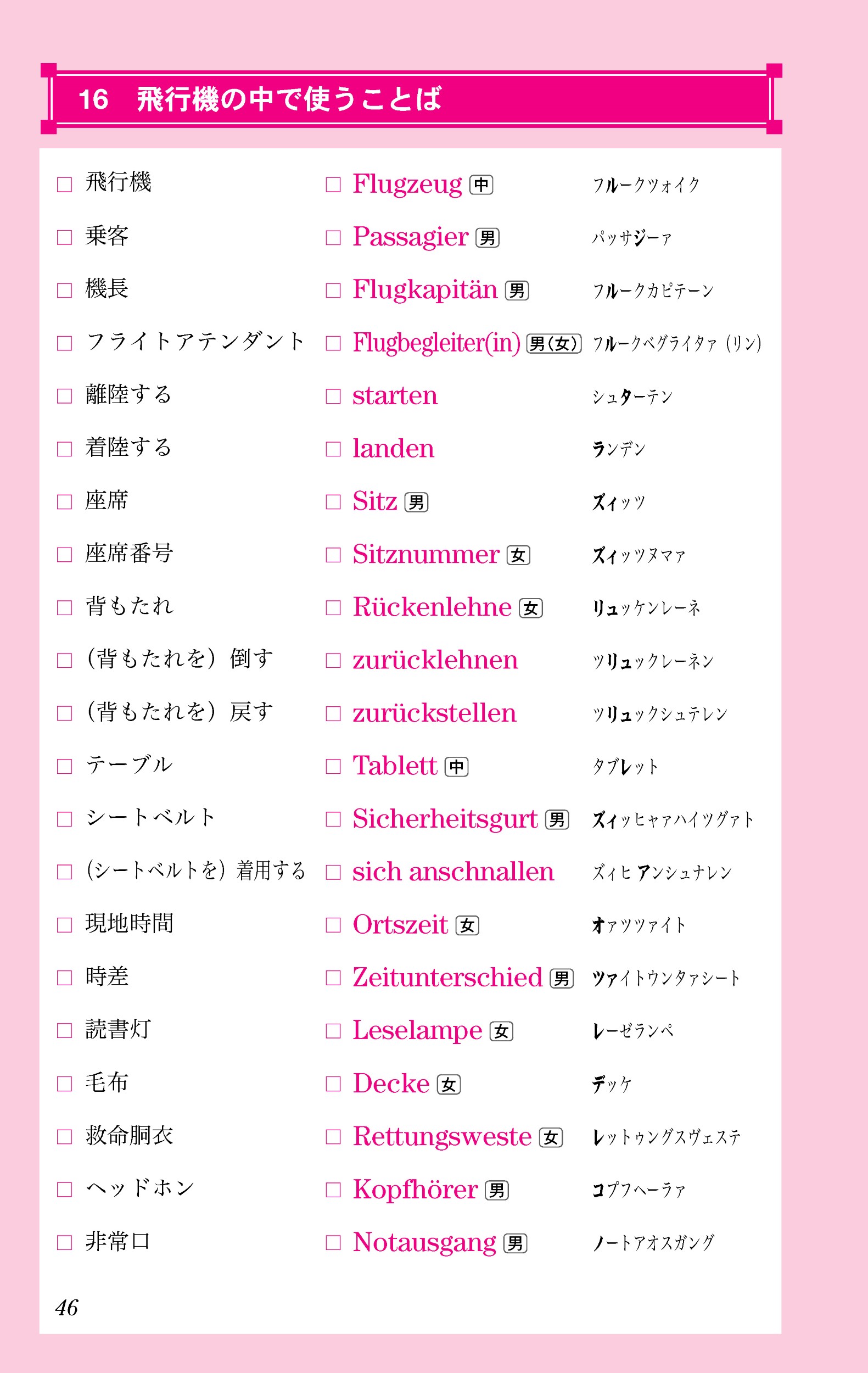 語研 『使える・話せる・ドイツ語単語』岡手雅代 ISBN978-4-87615-217