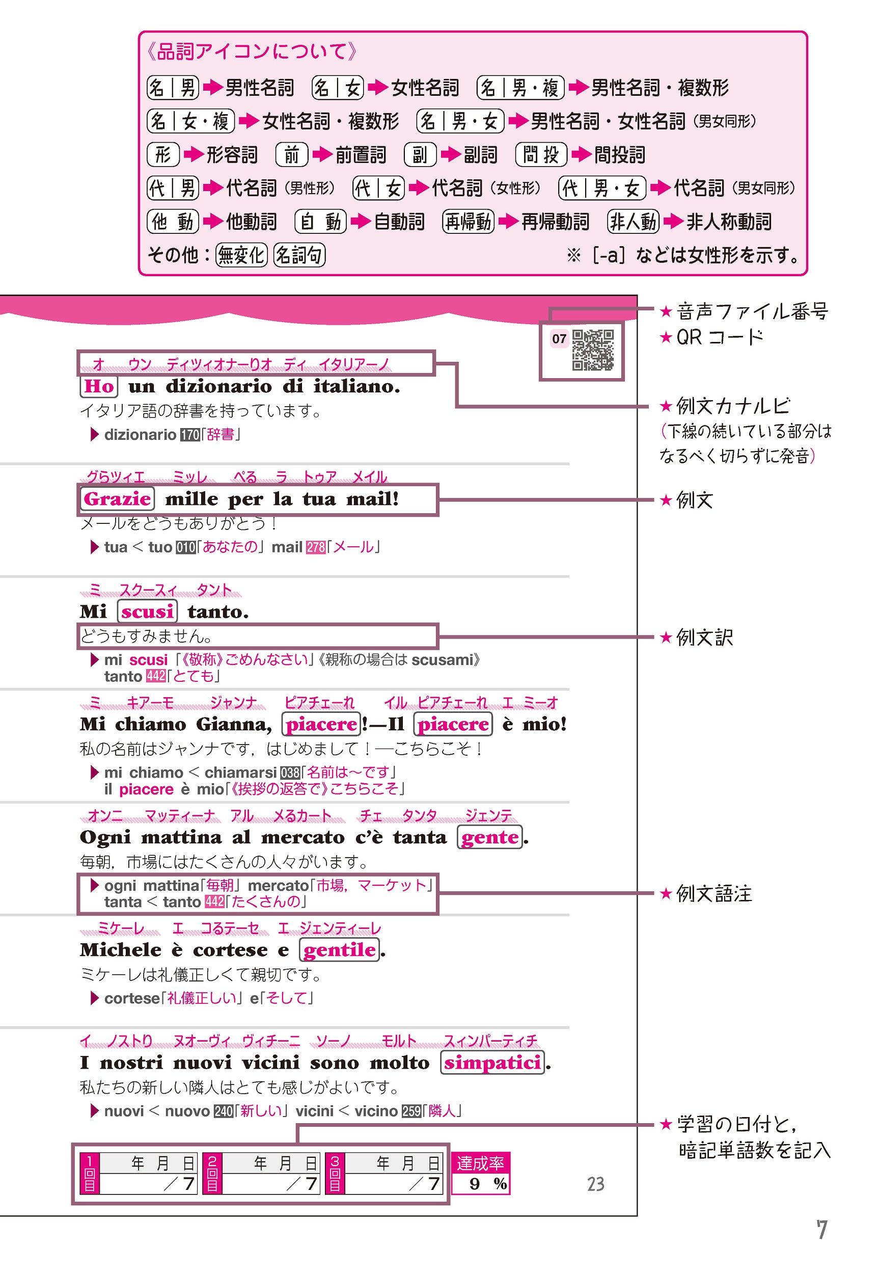 語研 『1か月で復習するイタリア語基本の500単語【新装版】』佐藤徳和