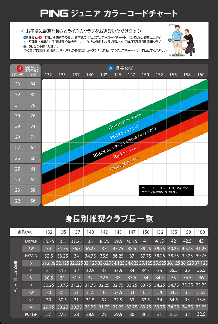 ピン(PING) Prodi G アイアン