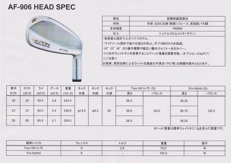 EPON [AF-906]ユーティリティーアイアンの詳しいスペックが公表され