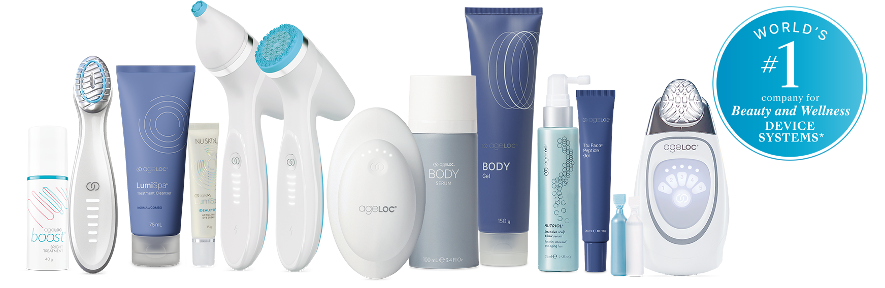 ガルバニックスパ ニュースキン genLOC®︎ ガルバニック ボディスパ