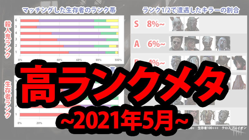 DbD】高ランクメタ~2021年5月~ | Game-PCs.com