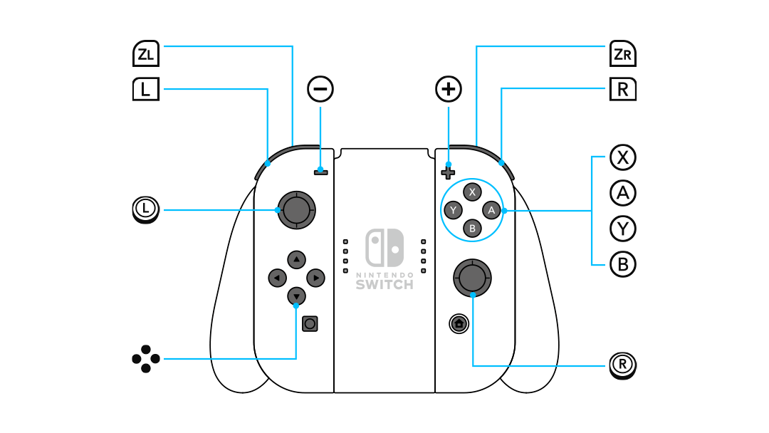 基本操作：Nintendo Switch™ | ライザのアトリエ 〜常闇の女王と秘密の