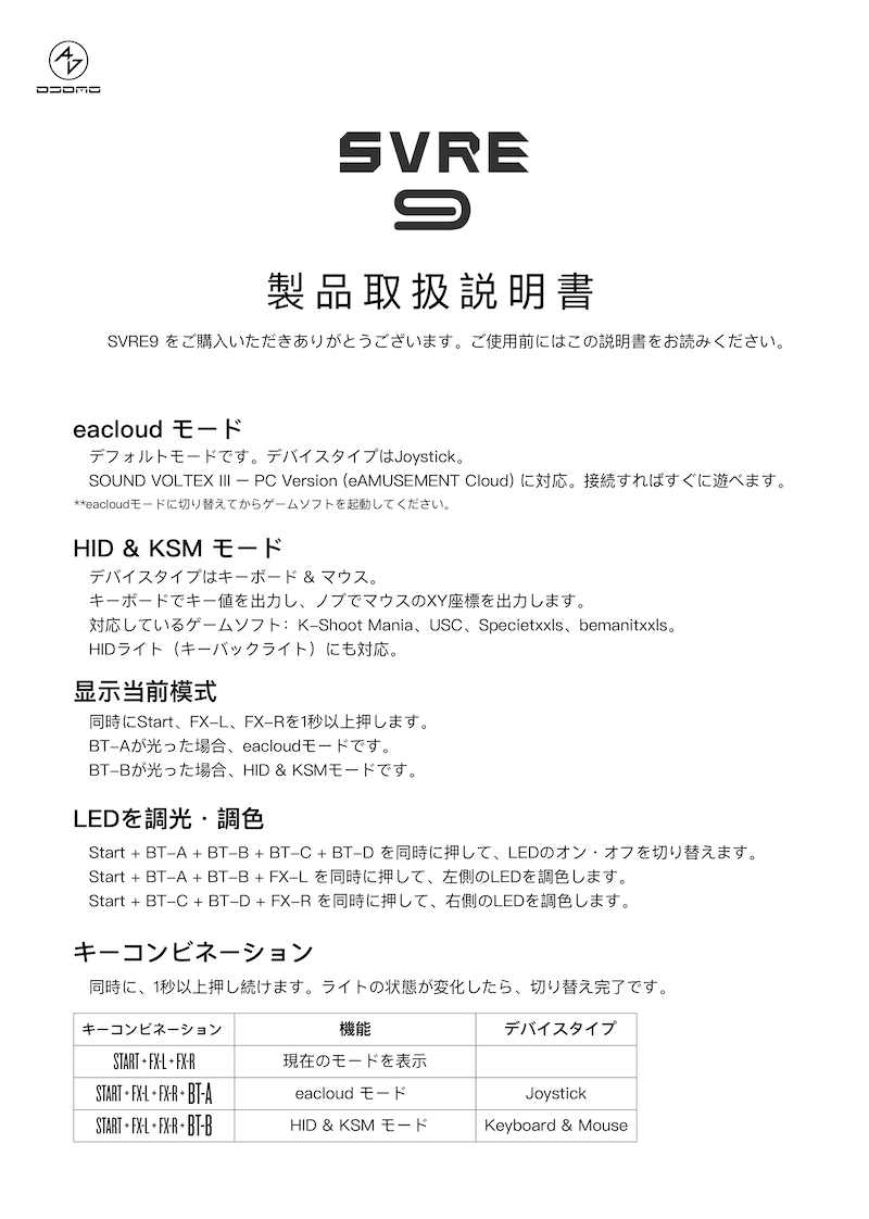 GAMO2 online shop / SVRE9 2020