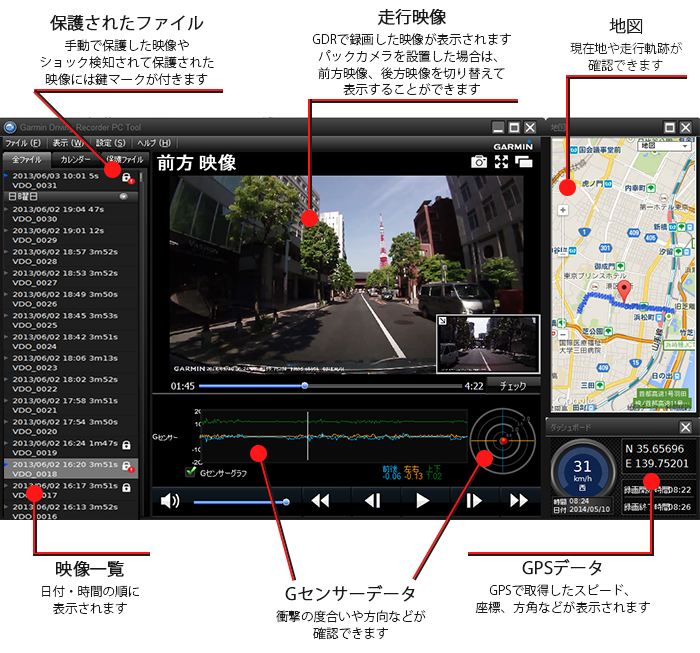 GDR 45J | 販売終了 | Garmin 日本