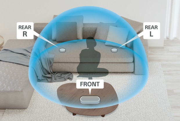 家中どこでも持ち運べる分離型ワイヤレスサラウンドスピーカー、ソニー