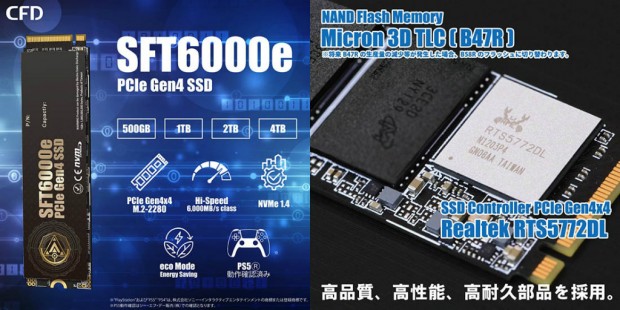 消費電力と発熱を抑えるEco Modeを搭載するPCIe4.0 SSD、CFD「SFT6000e