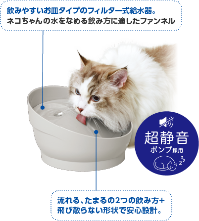 ネコちゃん用比較 | ピュアクリナビ！ | ジェックス