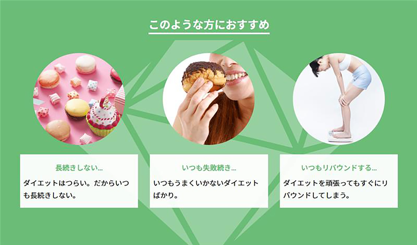 ジーンライフ 肥満遺伝子検査キット DIET