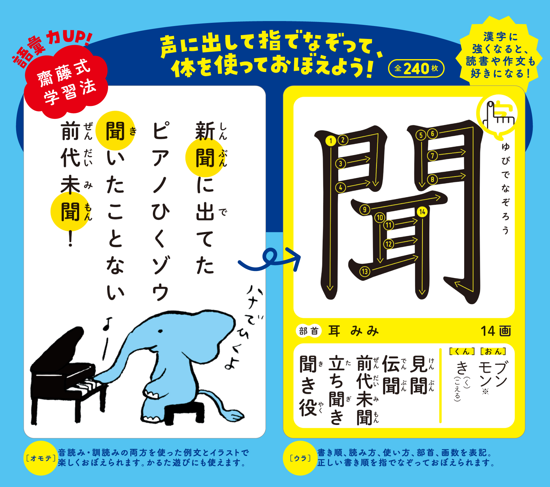 齋藤孝の 小学1・2年生の漢字をおぼえるカード240 - 幻冬舎edu