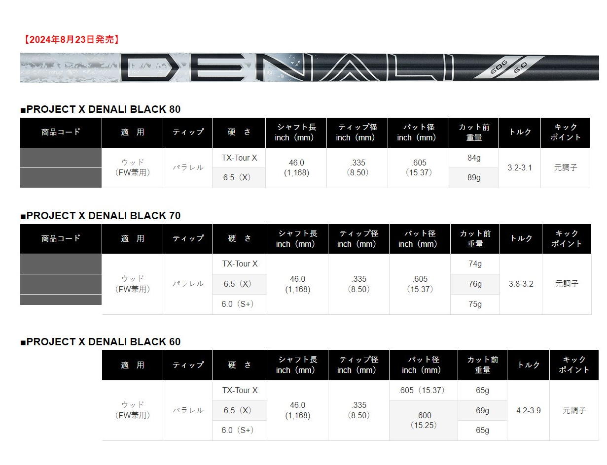 ジオテックゴルフ公式通販サイト / プロジェクトX DENALI ディナリ