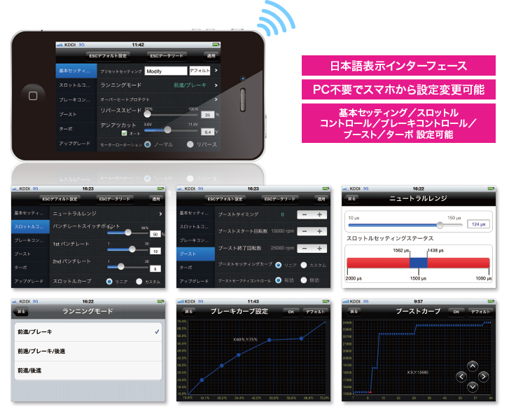 Wi-Fi Link | G-FORCE | 株式会社ジーフォース