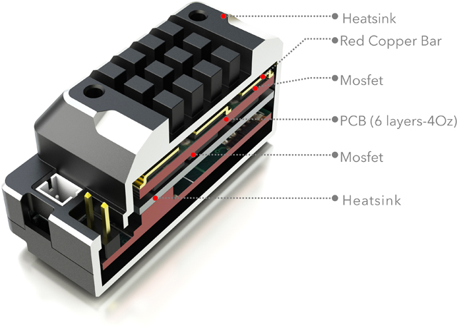 TS 120A ESCブラックアルミエディション | G-FORCE | 株式会社ジーフォース