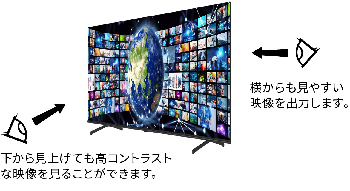 spot | GH-GTV32A-BK | GREEN HOUSE グリーンハウス