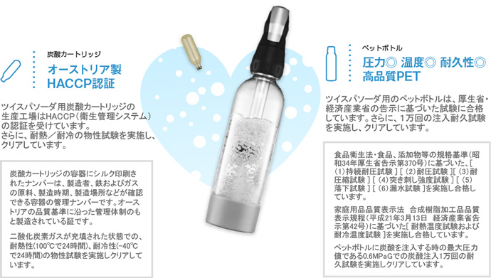 キッチン家電 | SODAAK | GREEN HOUSE グリーンハウス