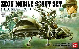 Products［Model］ :: U.C.HARD GRAPH