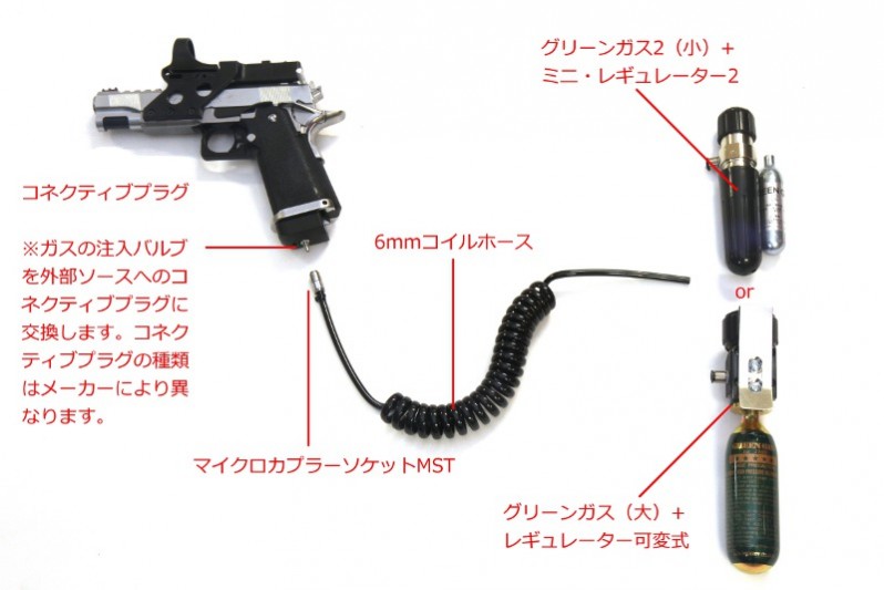 Gunsmith BATON / レギュレーター 可変式(グリーンガス用)