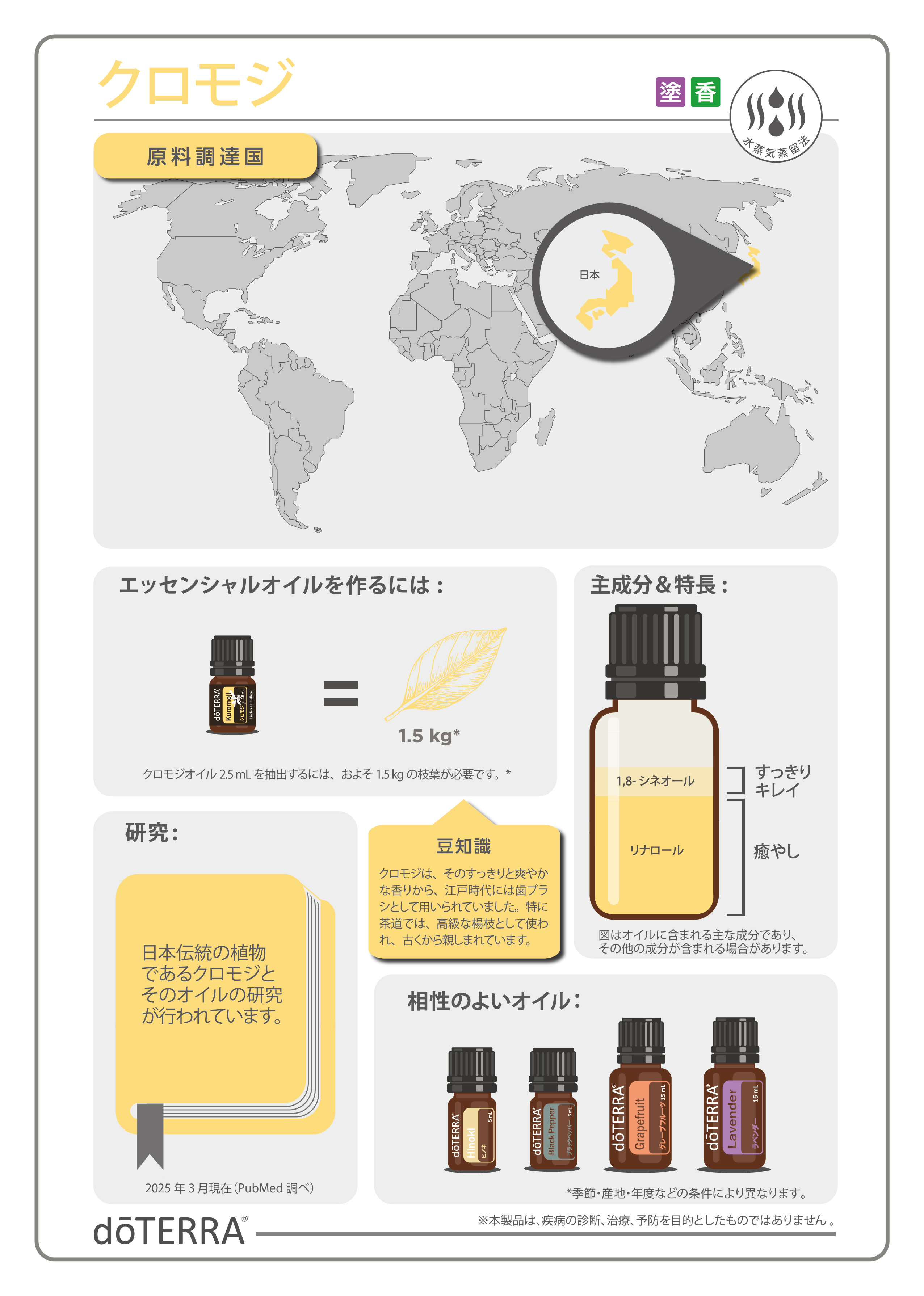 クロモジ - doTERRA TIMES