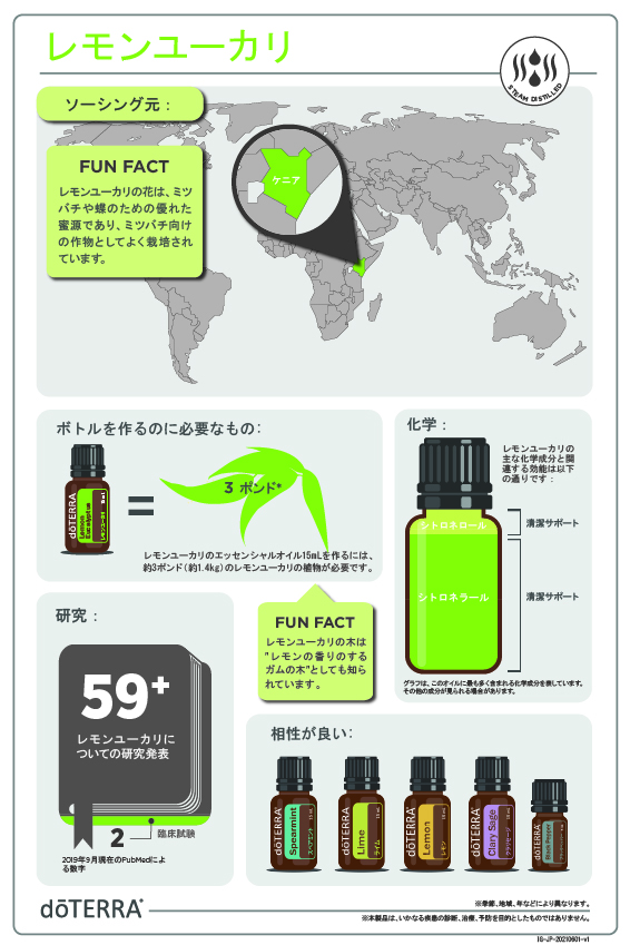 レモンユーカリ - doTERRA TIMES