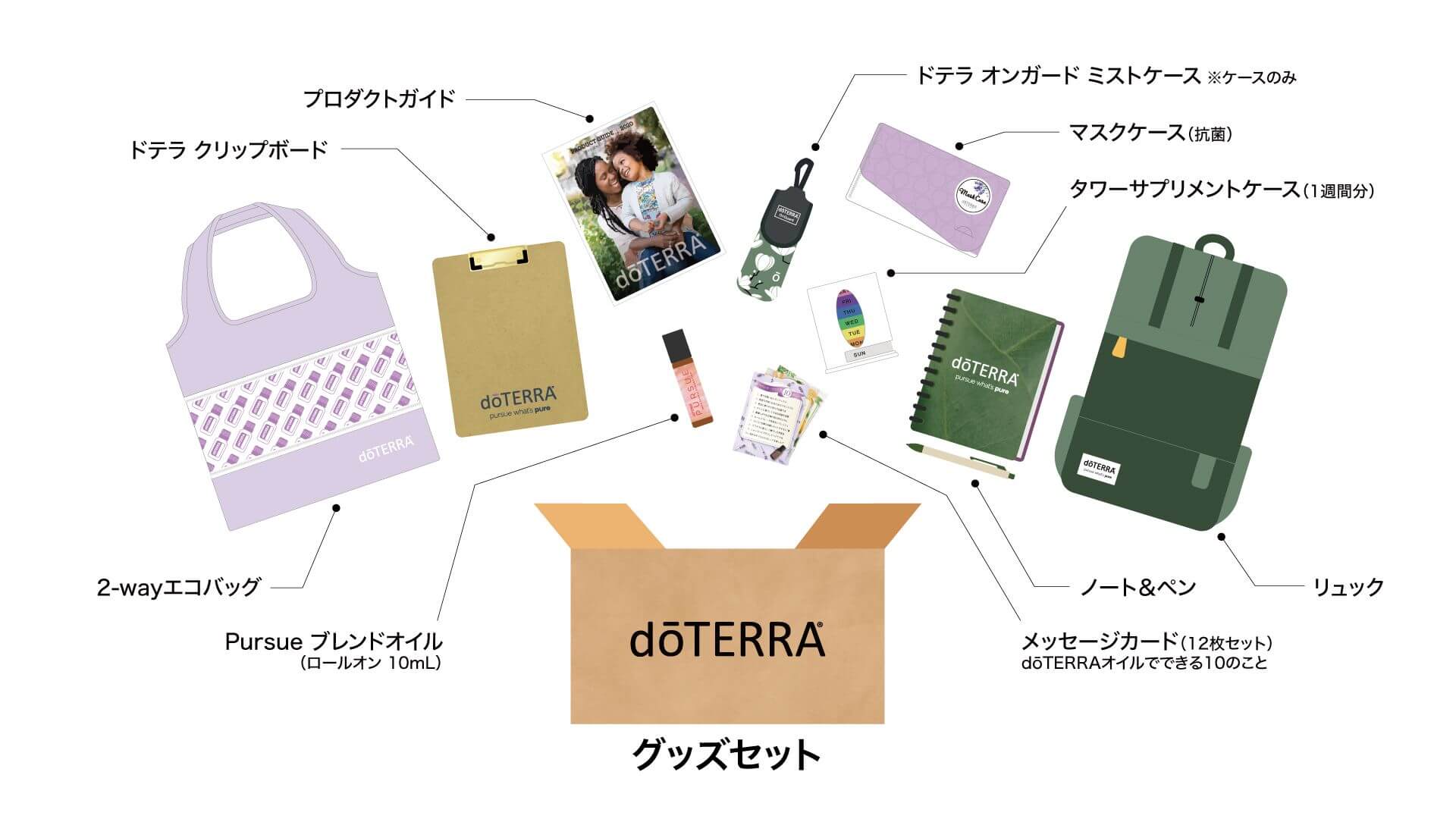 ジャパン コネクション グッズセット販売延長決定（2020年12月20日まで