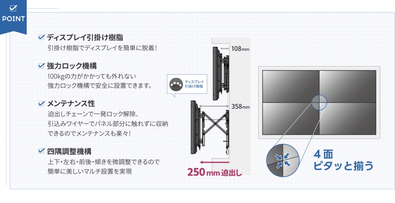 D-ai-M004 パンタくんⅣ マルチ用ディスプレイマウント金具（40～60型