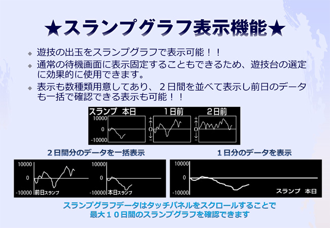 大一電機産業株式会社｜製品情報：デー太郎ランプ10
