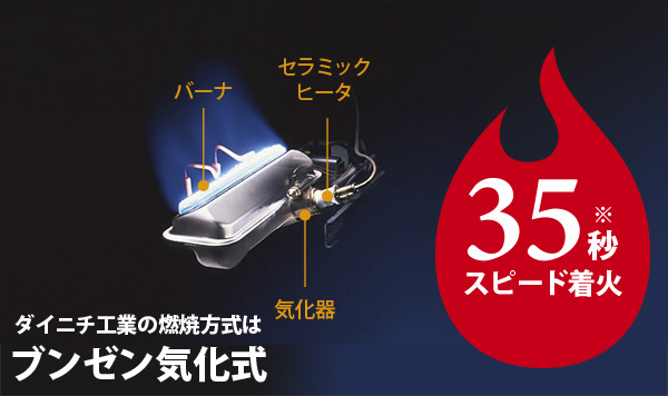 家庭用石油ファンヒーター】2019年度向け31機種を発売 | ニュース