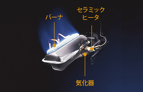 SDX TYPE【2023年モデル】 | 家庭用石油ファンヒーター | 製品紹介