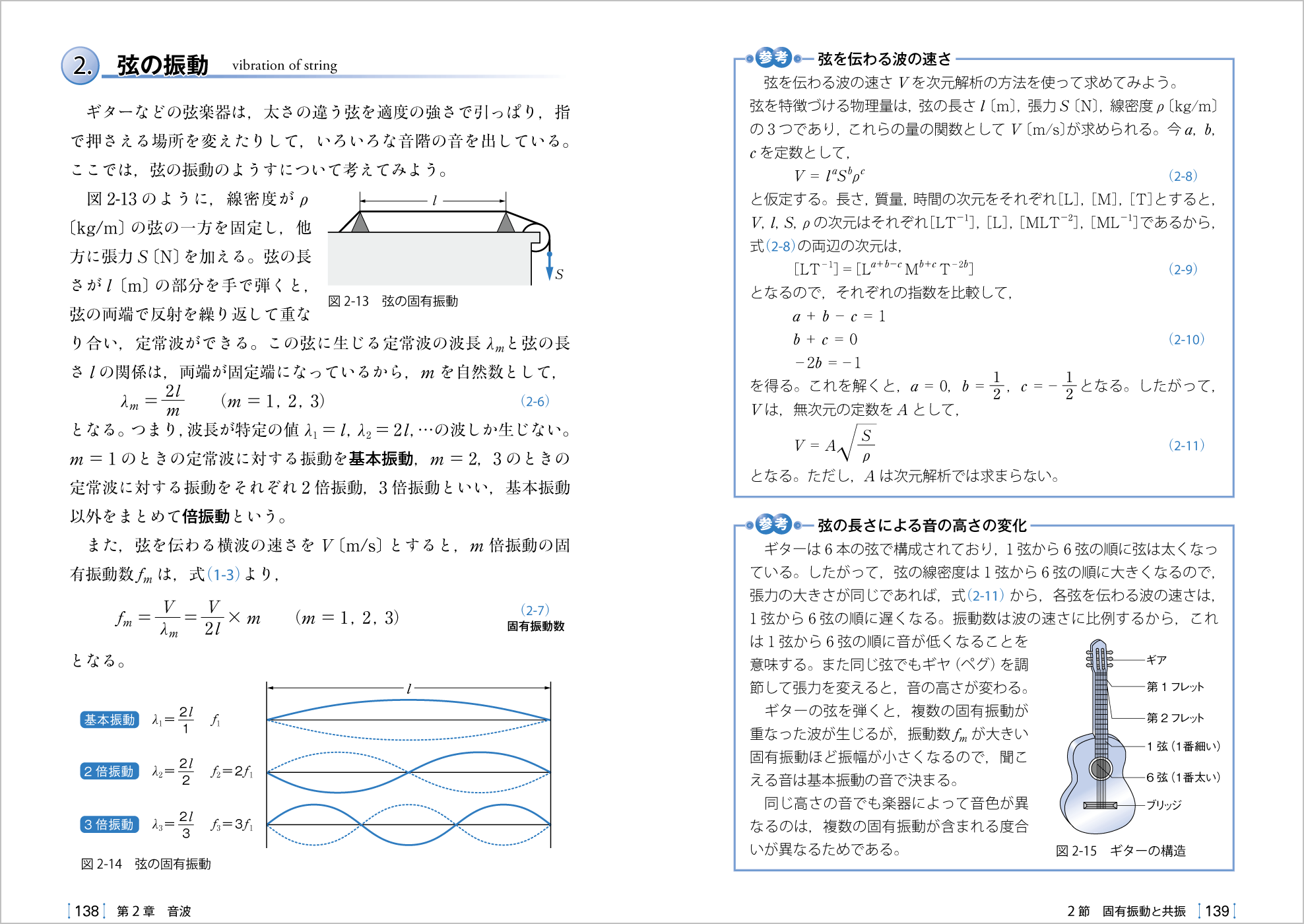 熱・波動｜高専・大学｜大日本図書