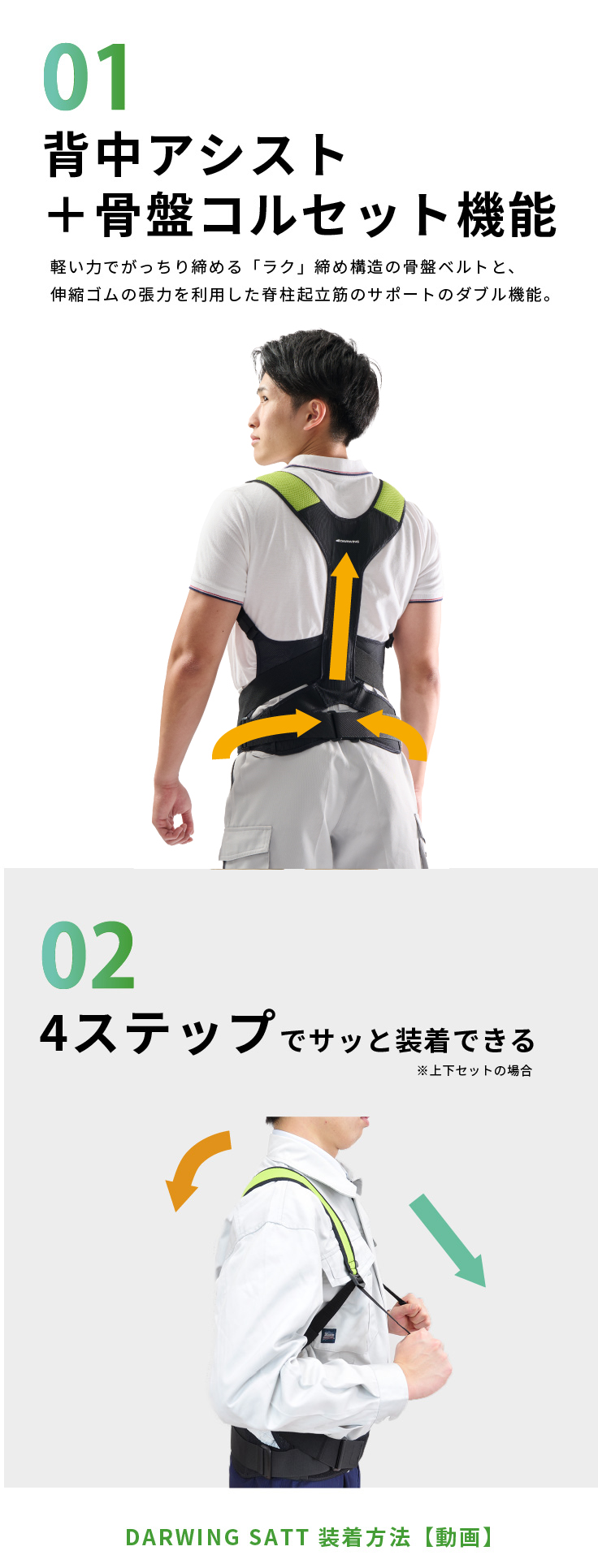 ダーウィン サット｜ラク・簡単・快適を追求｜ダイヤ工業株式会社