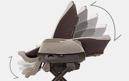 ネムリラ オートスウィング ベディ おやすみドーム EG Combi コンビ