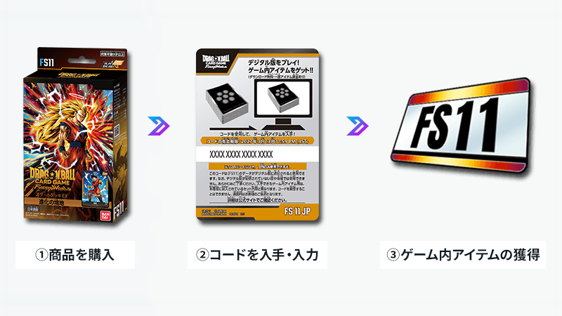 スタートデッキEX 進化の境地[FS11] | ドラゴンボールスーパーカード