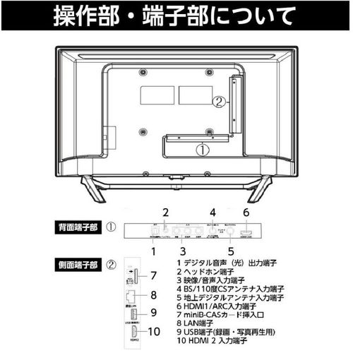 32型液晶テレビ OL32WD200 オリオン テレビ | ホームセンター通販はDCM