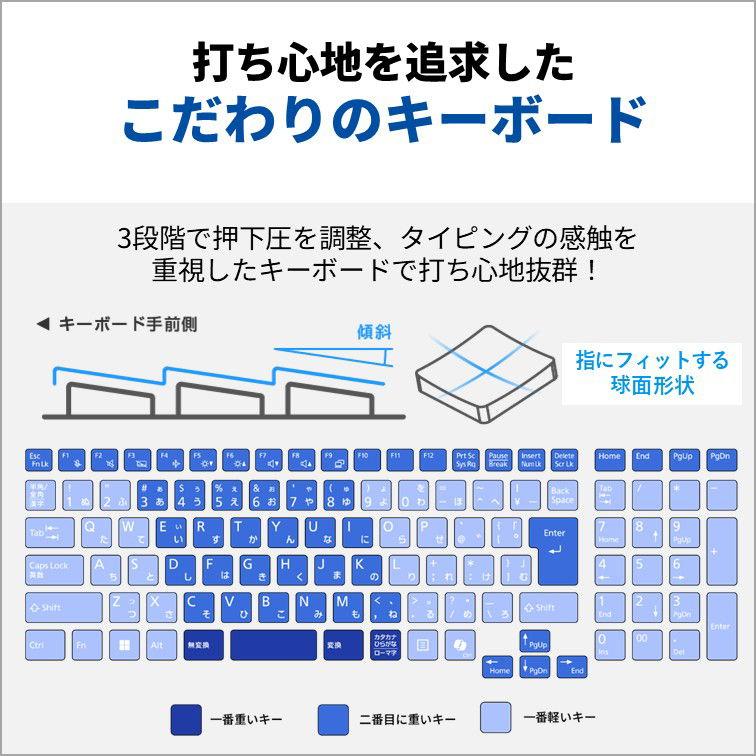 デンキチWeb / 富士通 FUJITSU ノートパソコン 15.6型 Ryzen7 メモリ