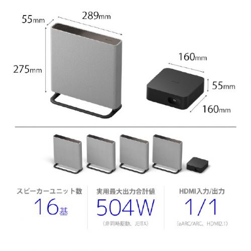 デンキチWeb / ソニー SONY ホームシアターシステム HT-A9M2