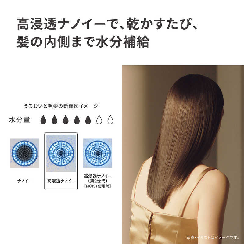 デンキチWeb / パナソニック Panasonic ヘアードライヤー ナノケア