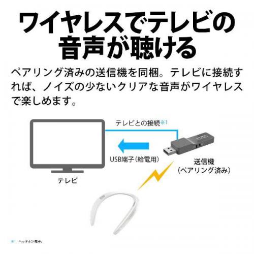 デンキチWeb / シャープ SHARP ネックスピーカー AQUOS サウンド