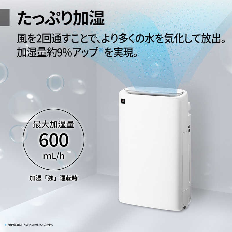 デンキチWeb / シャープ SHARP 加湿空気清浄機 プラズマクラスター