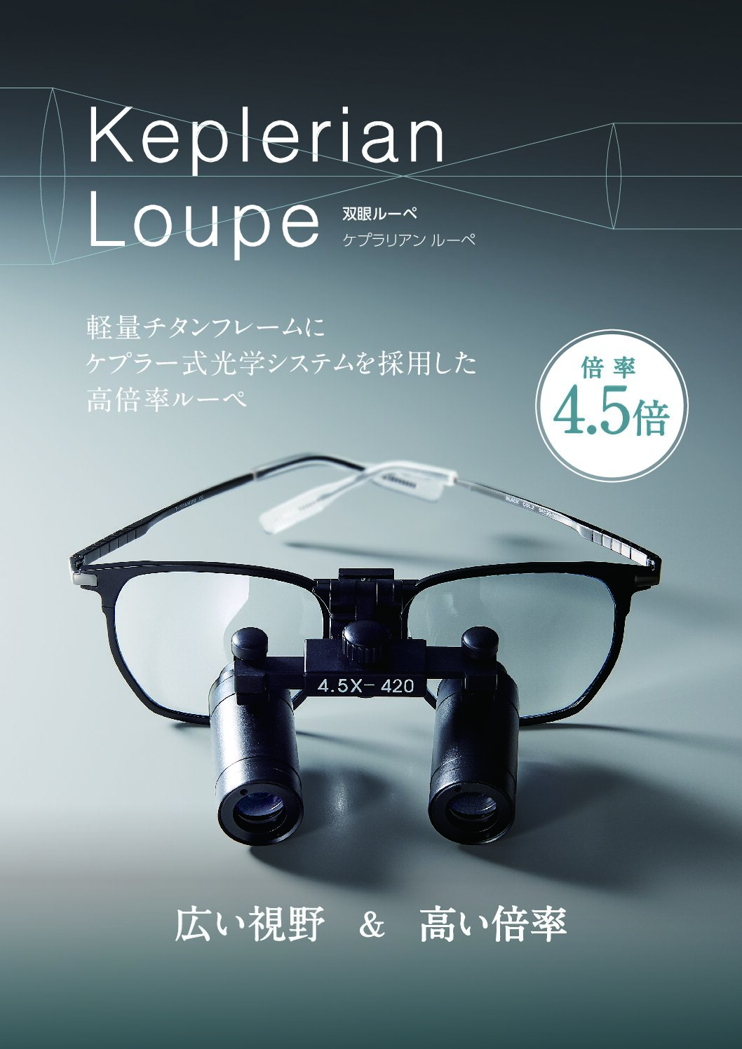 ケプラリアン ルーペ （倍率4.5倍） – 株式会社日本歯科商社
