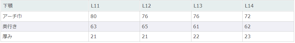 ファインロックトレー | 製品情報 | 株式会社デンテック